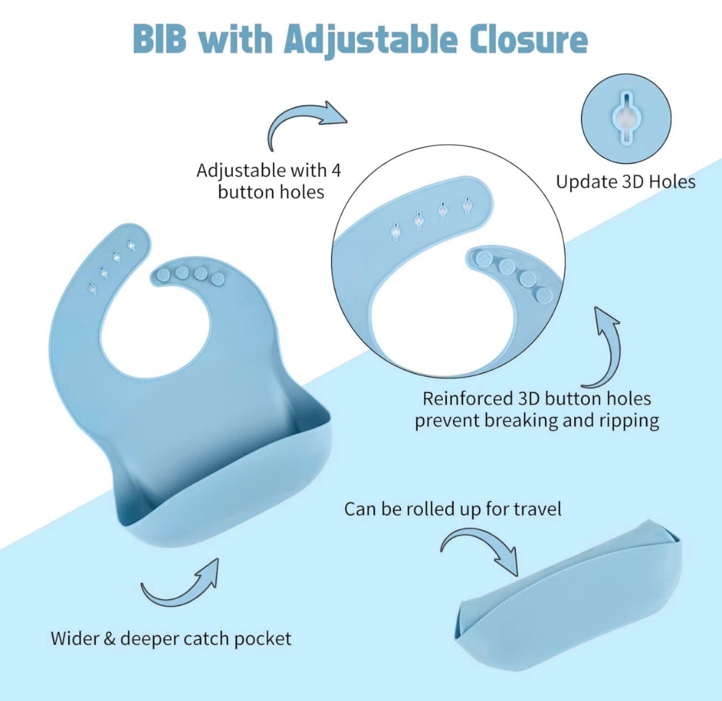 Baby Feeding Set